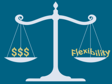 Scale weighing budget versus flexibility